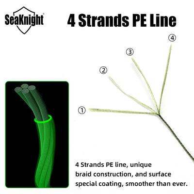 SeaKnight 4-Strand PE Braid – Japan Fibre | Surface Coated | 8–80lb | 300m 500m 1000m | 8 Colours