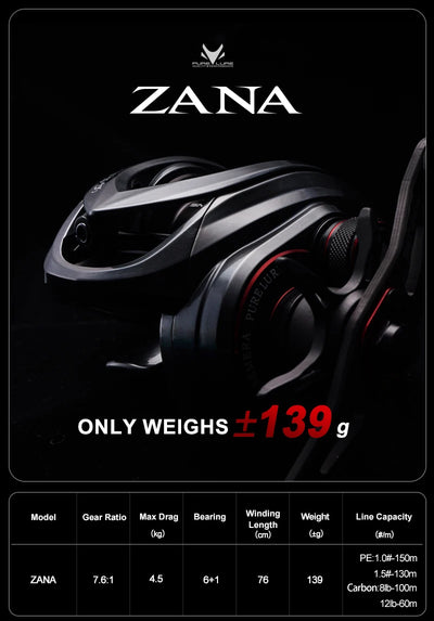 Baitcasting reel with sleek black-and-silver design and red star spool