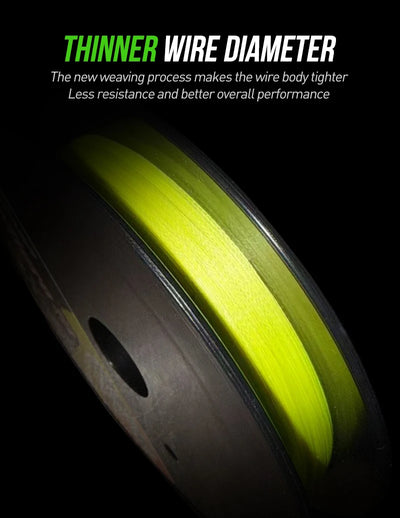 Close-up of neon yellow braided fishing line on a spool reel