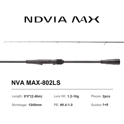 Purelure NDVIA MAX Ajing & Eging Rod – Tubular Tip | Spinning & Casting | 6'0" to 8'6"