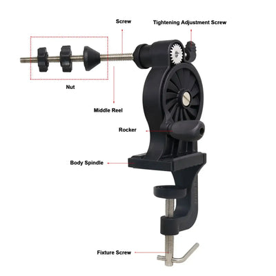 Fishing line winder diagram showing fixture screw, body spindle, and middle reel