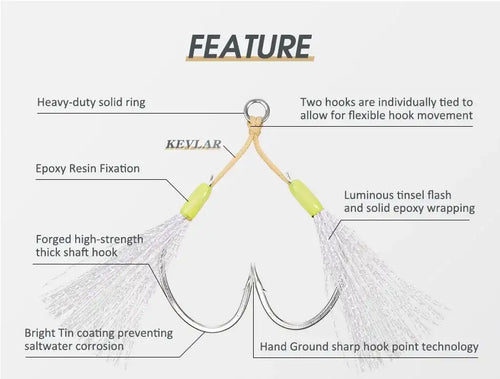 Jigging assist rig infographic: heavy ring, epoxy fixation, luminous tinsel, sharp hook point