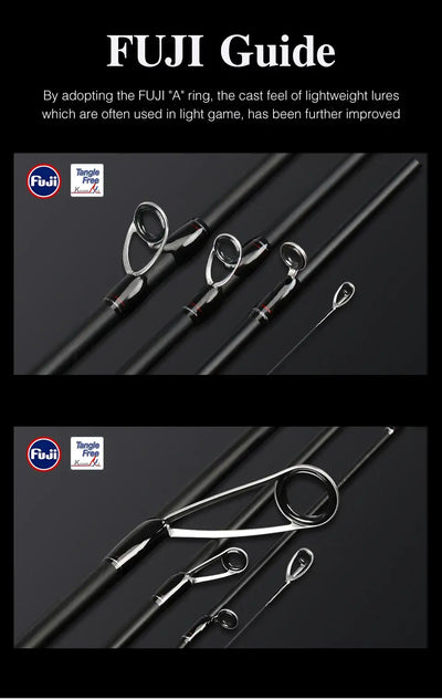 FUJI Guide ring system on carbon fishing rod tip with multiple line guides