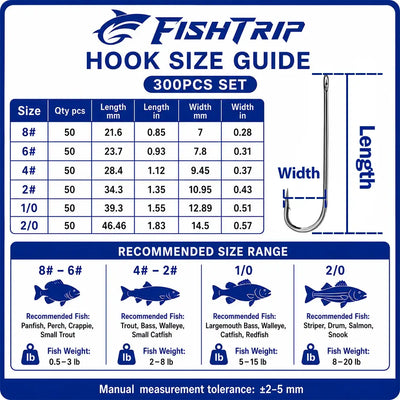 FishTrip hook size guide chart for 300-piece set