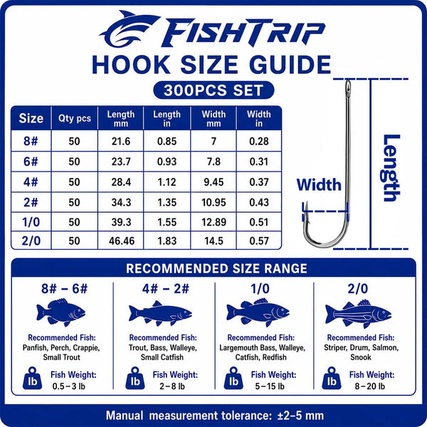 FishTrip hook size guide chart for 300-piece set