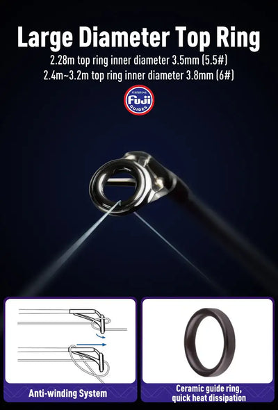 Large diameter top ring guide with black frame and ceramic guide insert