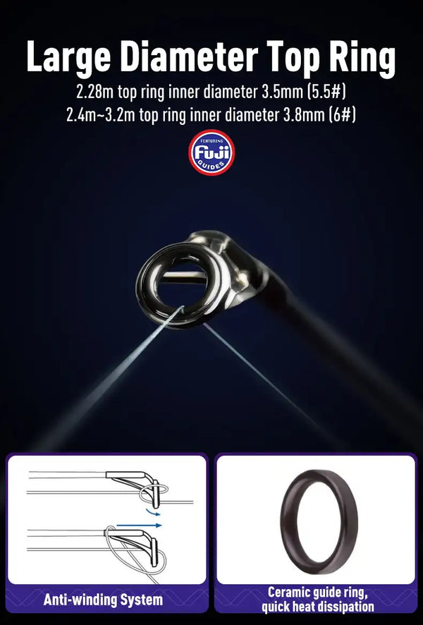 Large diameter top ring guide with black frame and ceramic guide insert