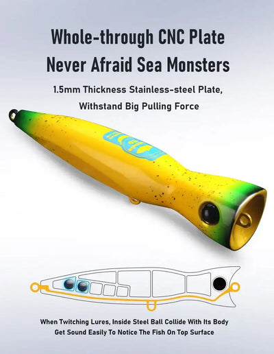 Yellow speckled popper fishing lure with blue stripe, 3D fish eye, and hooks