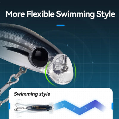 Close-up of micro minnow lure front lip and black eye with treble hooks
