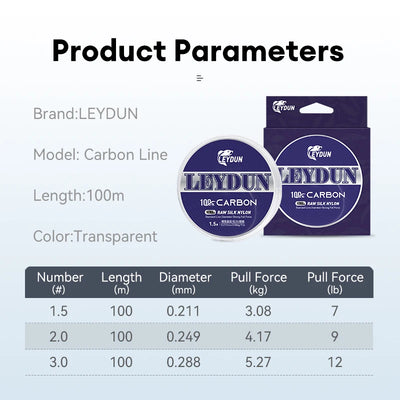 Carbon line product parameters card with two line spools and 100m length table