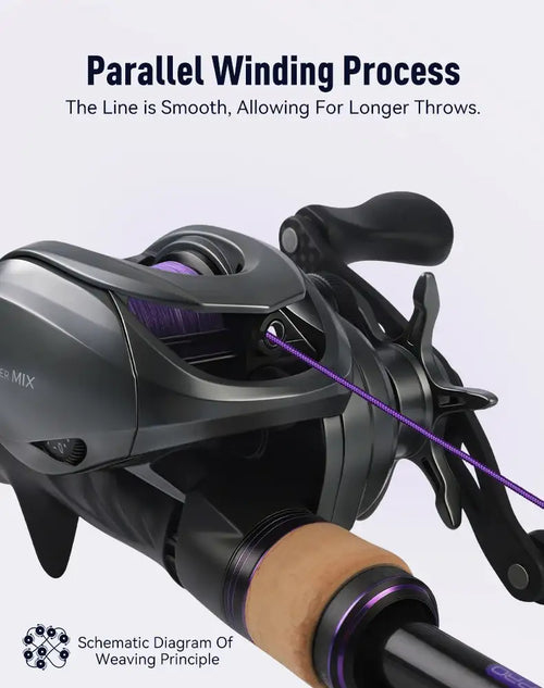 Baitcasting reel with purple braided PE fishing line spooled on