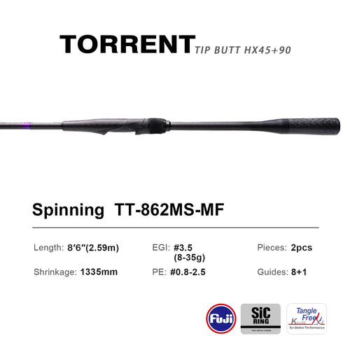 Black spinning fishing rod with split grip, model TT-862MS-MF, TORRENT spec