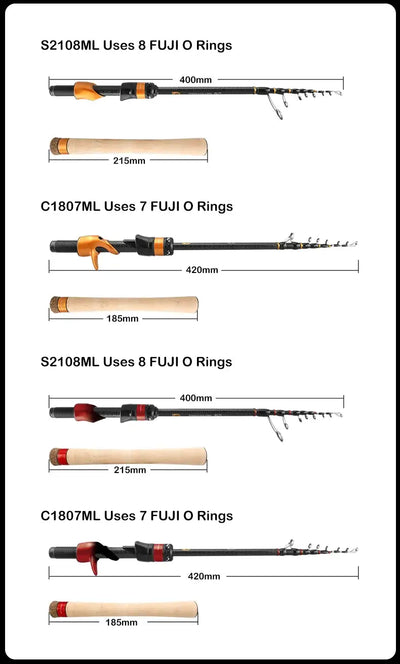 Telescopic fishing rod line guide layout with FUJI rings and length measurements