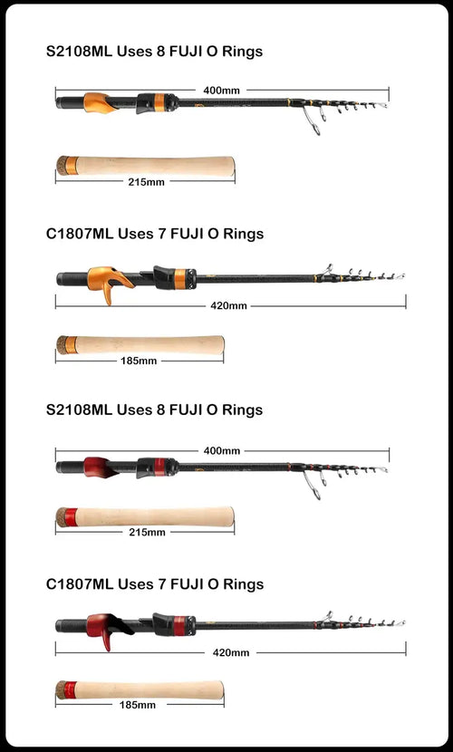 Telescopic fishing rod line guide layout with FUJI rings and length measurements