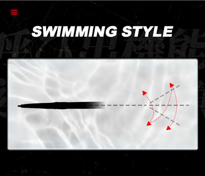 Hunthouse needle bait swimming style arrow diagram for pencil lure action