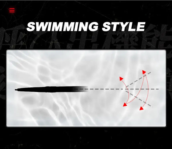 Hunthouse needle bait swimming style arrow diagram for pencil lure action