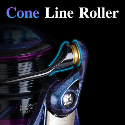 Close-up of cone line roller and spool edge on blue/purple spinning reel