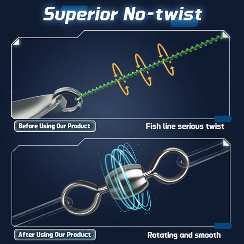 Black nickel crane barrel swivel illustration showing smooth rotation and no-twist use
