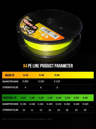 Black spool with bright green braided fishing line labeled X4 4 lb