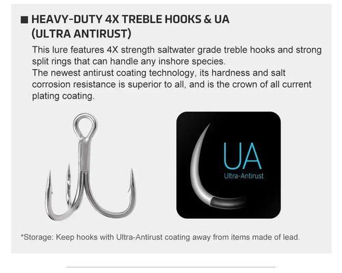 Noeby Blue Vortex floating stickbait lure, 4x treble hooks with anti-rust coating