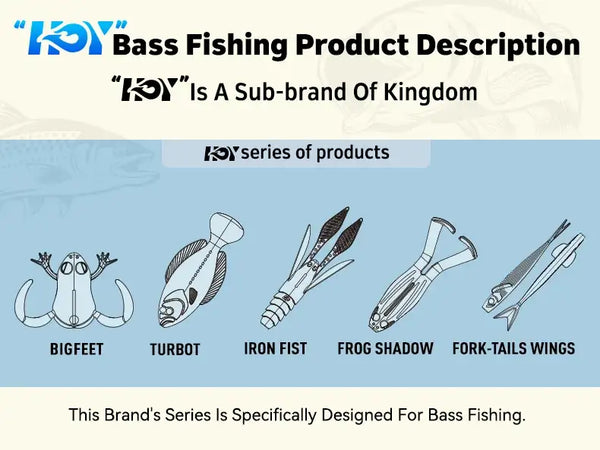 Bass fishing product description banner for Kingdom IRONFIST series