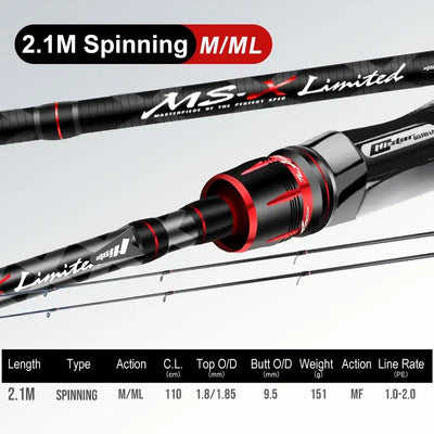 HISTAR MS-XII Two-Tip Carbon Fishing Rod