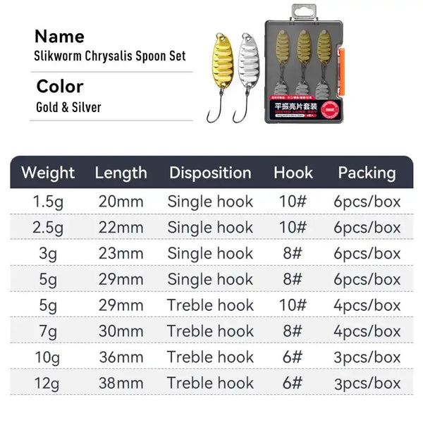 Fishing spoon lure set with gold and silver metal spoons and attached hooks.