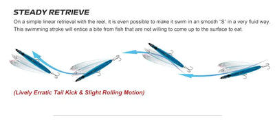 Blue-white pencil sinking lure with treble hooks, shown in a curved swim path