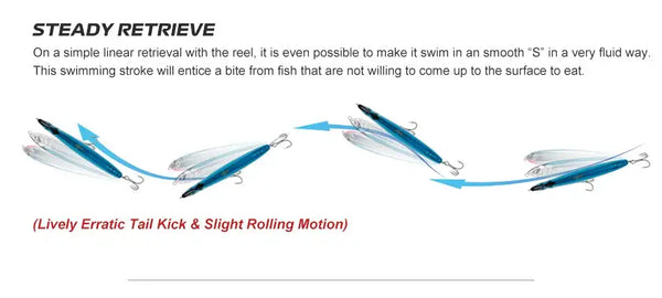 Blue-white pencil sinking lure with treble hooks, shown in a curved swim path