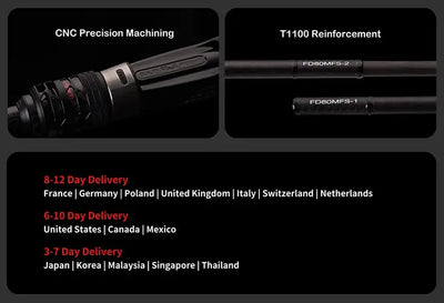 Purelure Grupla Lure Rod – Fuji Guides | Spinning & Casting | L to XH | 6'6" to 8'3"