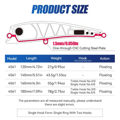 Topwater popper lure size chart with length, weight, hook sizes, and floating action