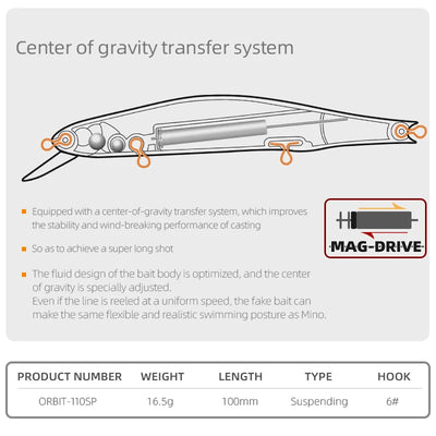 Side view diagram of a minnow fishing lure with center-of-gravity weights
