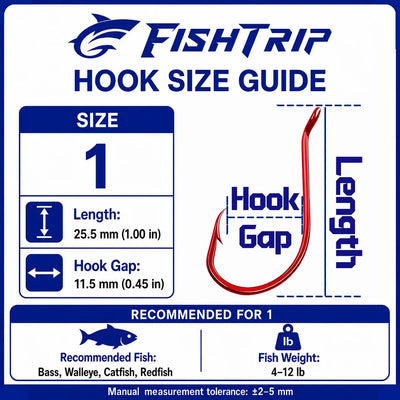 Red offset circle fishing hook size 1 on size guide card with hook gap info