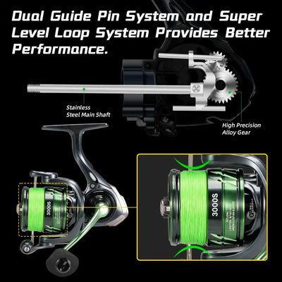 SeaKnight WR4 Windrunner IV spinning reel in black and green with stainless steel shaft and high precision alloy gear