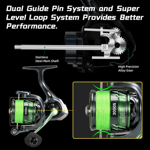 SeaKnight WR4 Windrunner IV spinning reel in black and green with stainless steel shaft and high precision alloy gear
