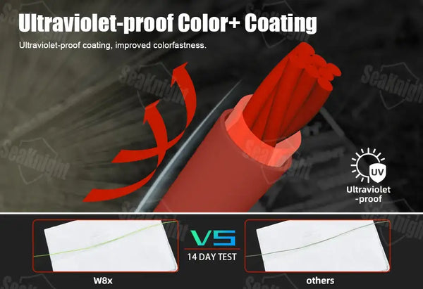 Fishing line with UV-proof coating graphic, showing reddish/orange line strand