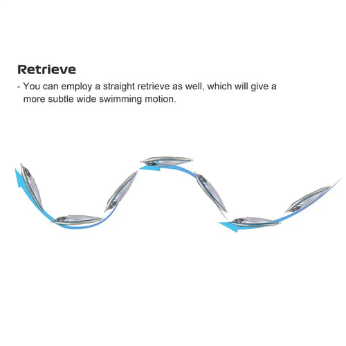 NOEBY retrieve motion diagram showing swimbait-like movement of the lure
