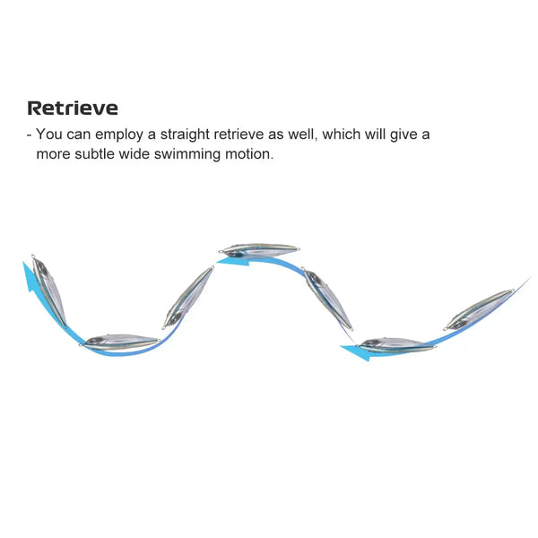 NOEBY retrieve motion diagram showing swimbait-like movement of the lure