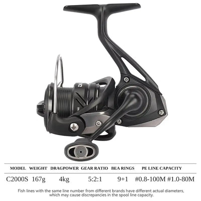 Black spinning reel, C2000S model, shallow spool and line capacity details