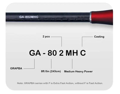 Purelure Grupla Lure Rod – Fuji Guides | Spinning & Casting | L to XH | 6'6" to 8'3"