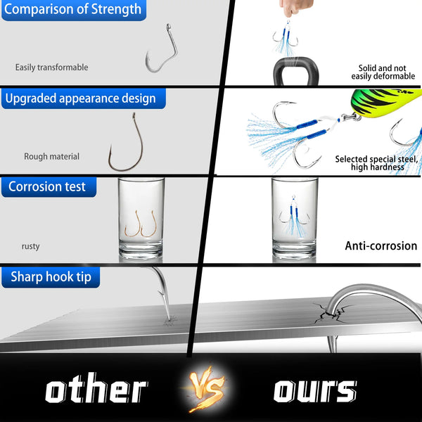 Double assist fishing hooks with blue luminous strands and curved metal hooks