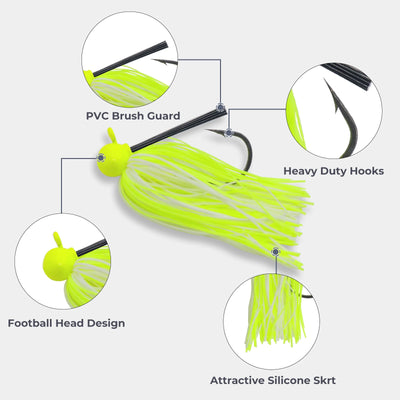 Neon yellow football jig lure with brush guard, heavy-duty hooks, silicone skirt.