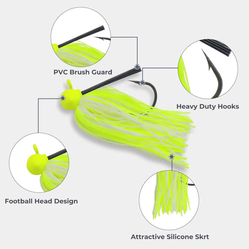 Neon yellow football jig lure with brush guard, heavy-duty hooks, silicone skirt.