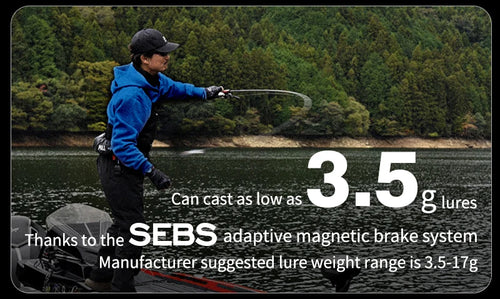 Baitcasting reel in hand while casting, blue jacket and fishing rod visible