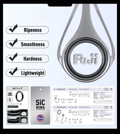 Fuji SIC ring on a fishing rod guide frame with detailed ring design