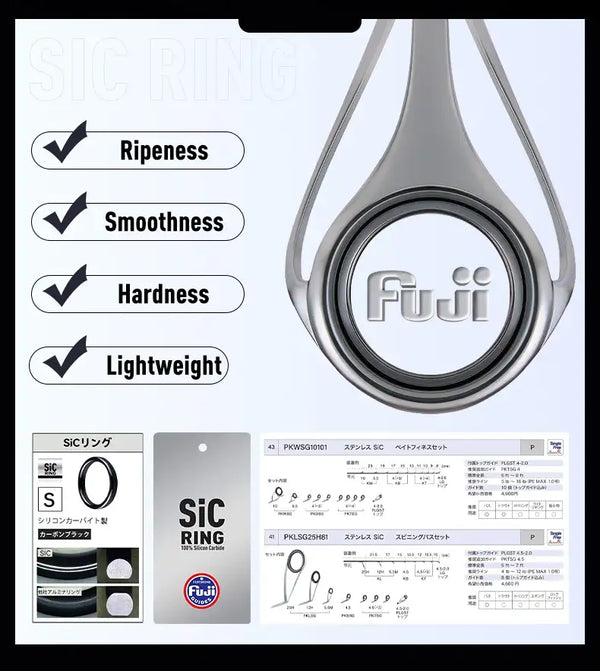 Fuji SIC ring on a fishing rod guide frame with detailed ring design