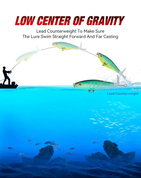 Teal floating topwater fishing lure shown in water with front lip and treble hooks
