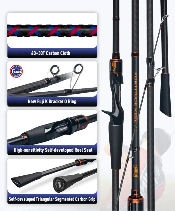 Black fishing rod with Fuji K-frame guides, self-developed reel seat, and carbon grip.
