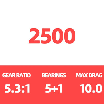 2500 reel spec card: gear ratio 5.3:1, 5+1 bearings, max drag 10.0