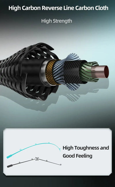 HISTAR Valiant Way Carbon Lure Fishing Rod